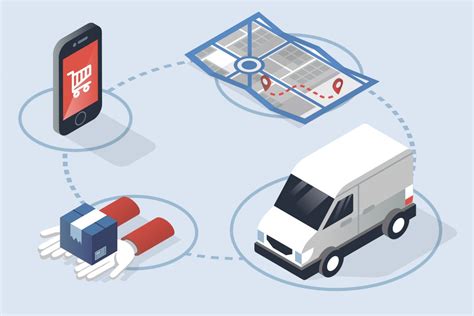 companies rfid product tracking|rfid for location tracking.